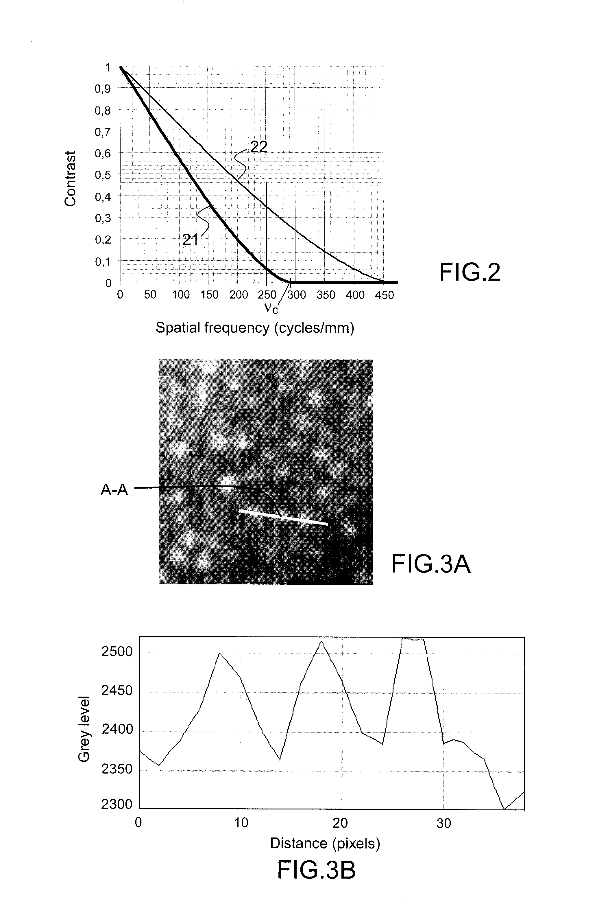 Method and device for high-resolution retinal imaging