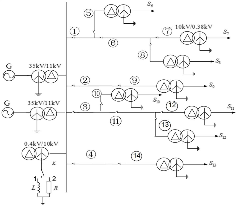 Power distribution network single-phase disconnection fault detection method and system