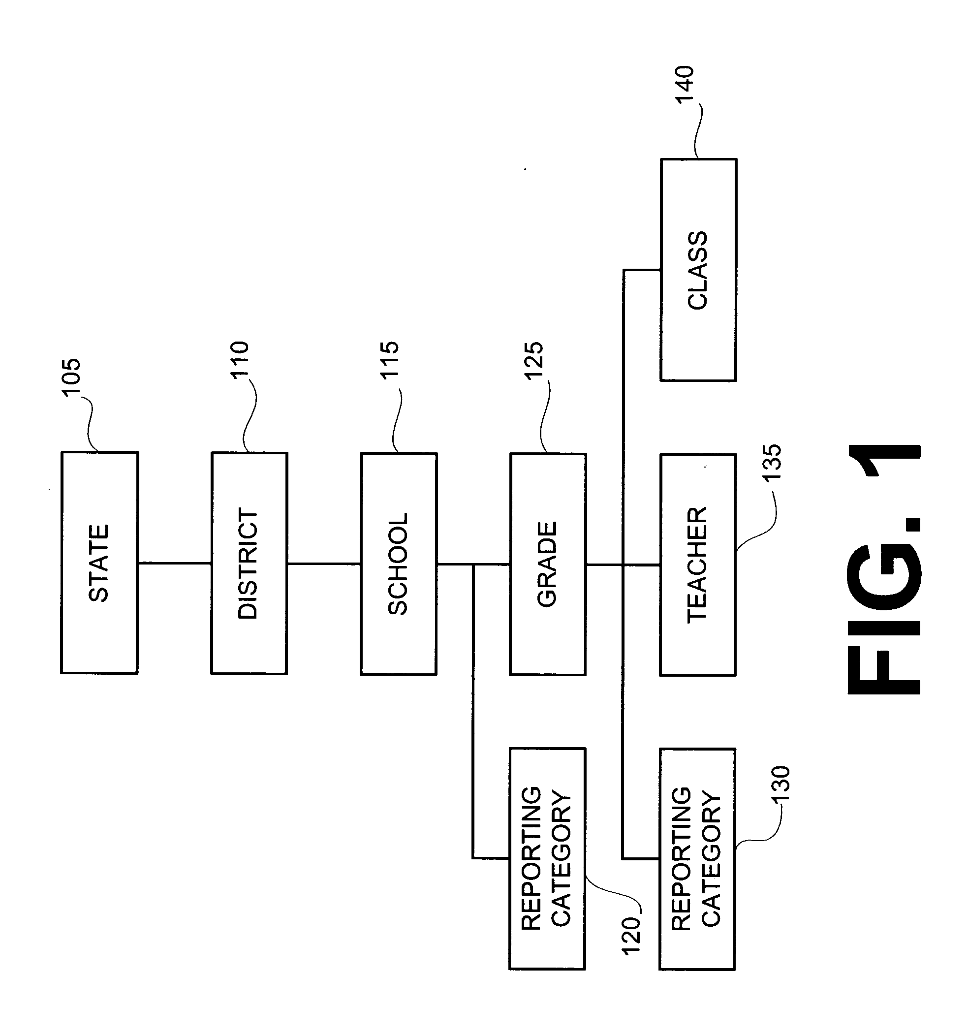 System and method for data analysis and presentation