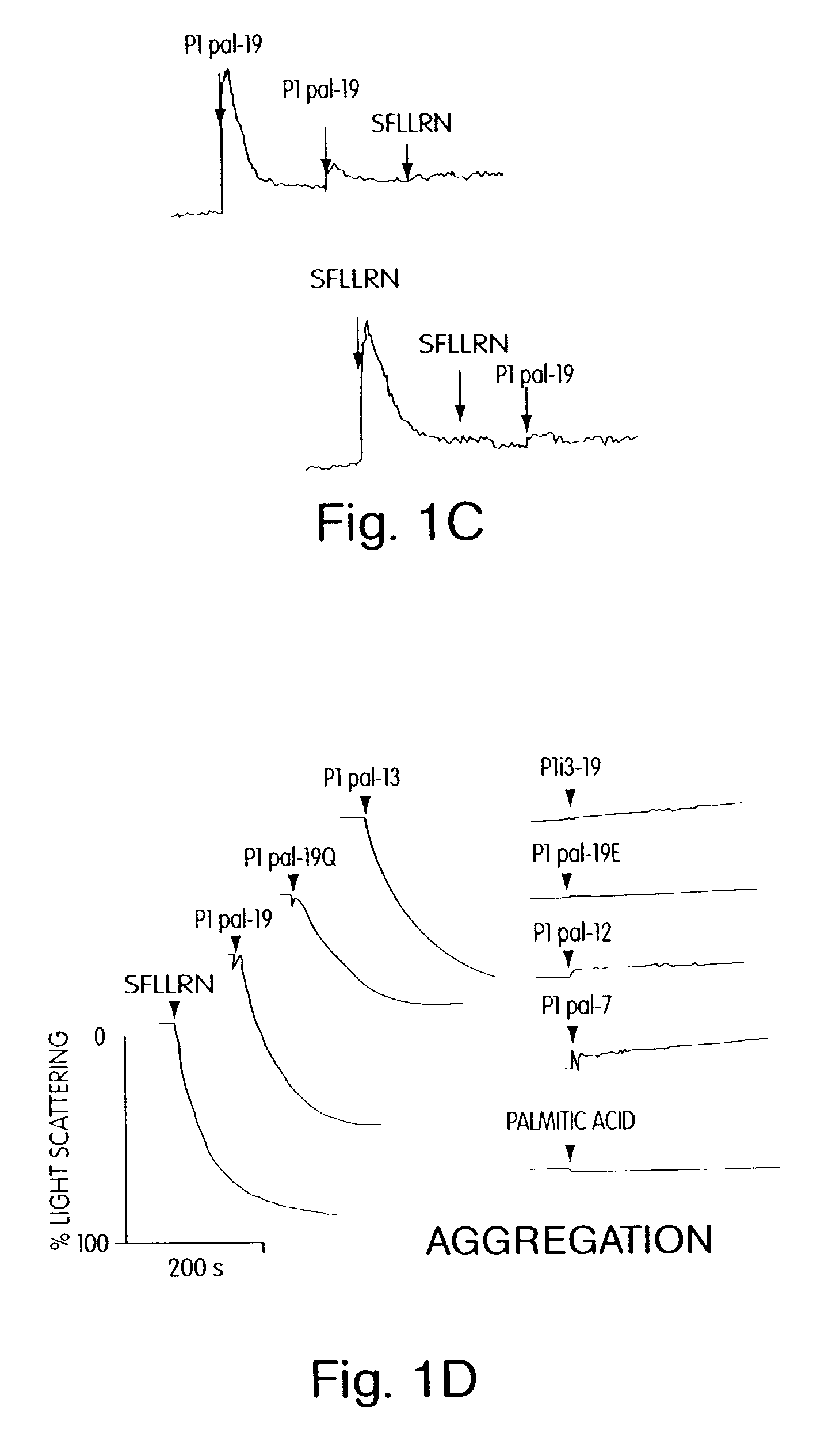 G protein coupled receptor agonists and antagonists and methods of activating and inhibiting G protein coupled receptors using the same