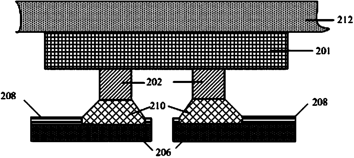 Method of forming flip-chip semiconductor encapsulation device
