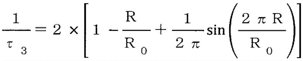 Low scattering silica glass, and method for thermally treating silica glass