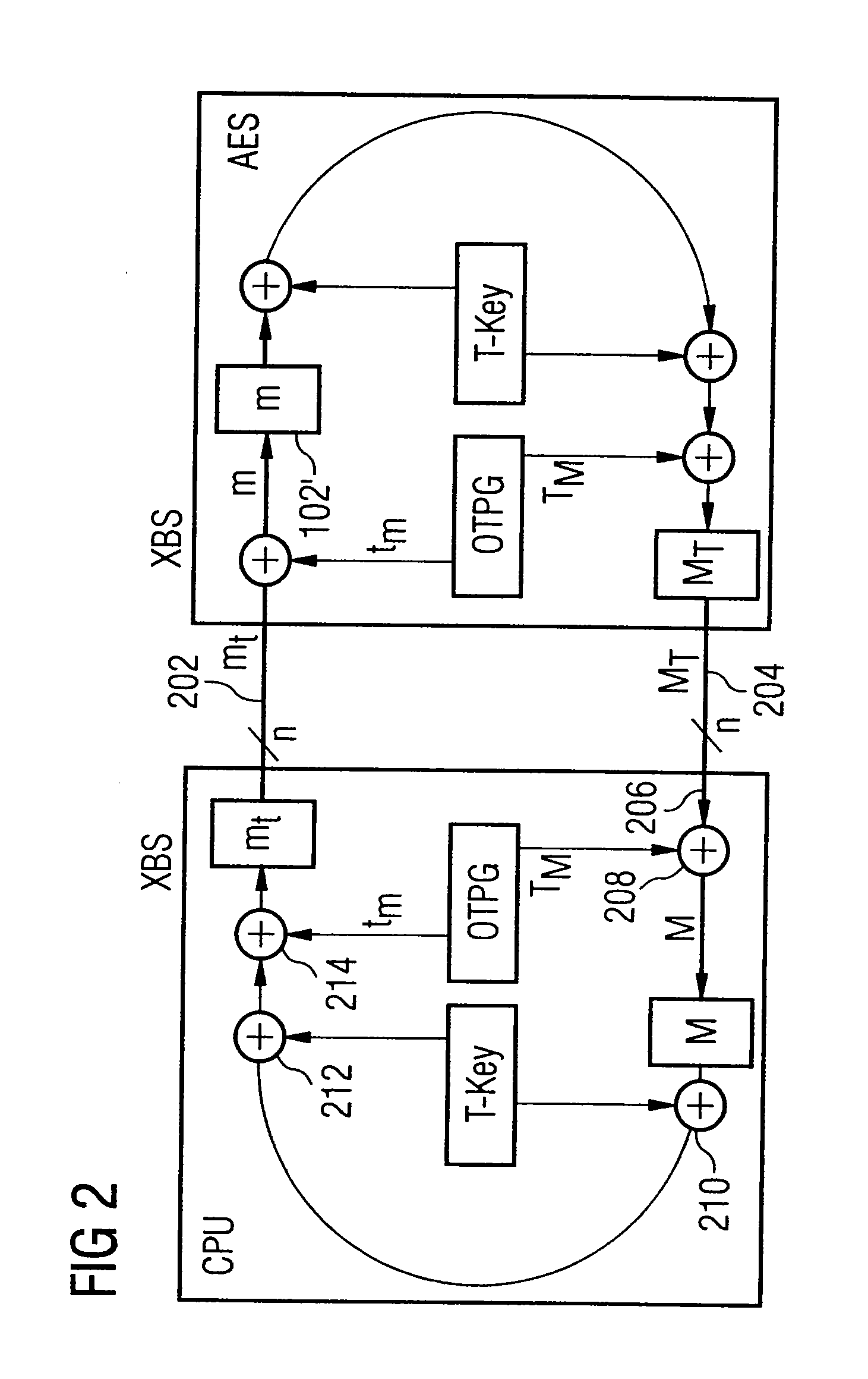 Data-processing apparatus and method for processing data
