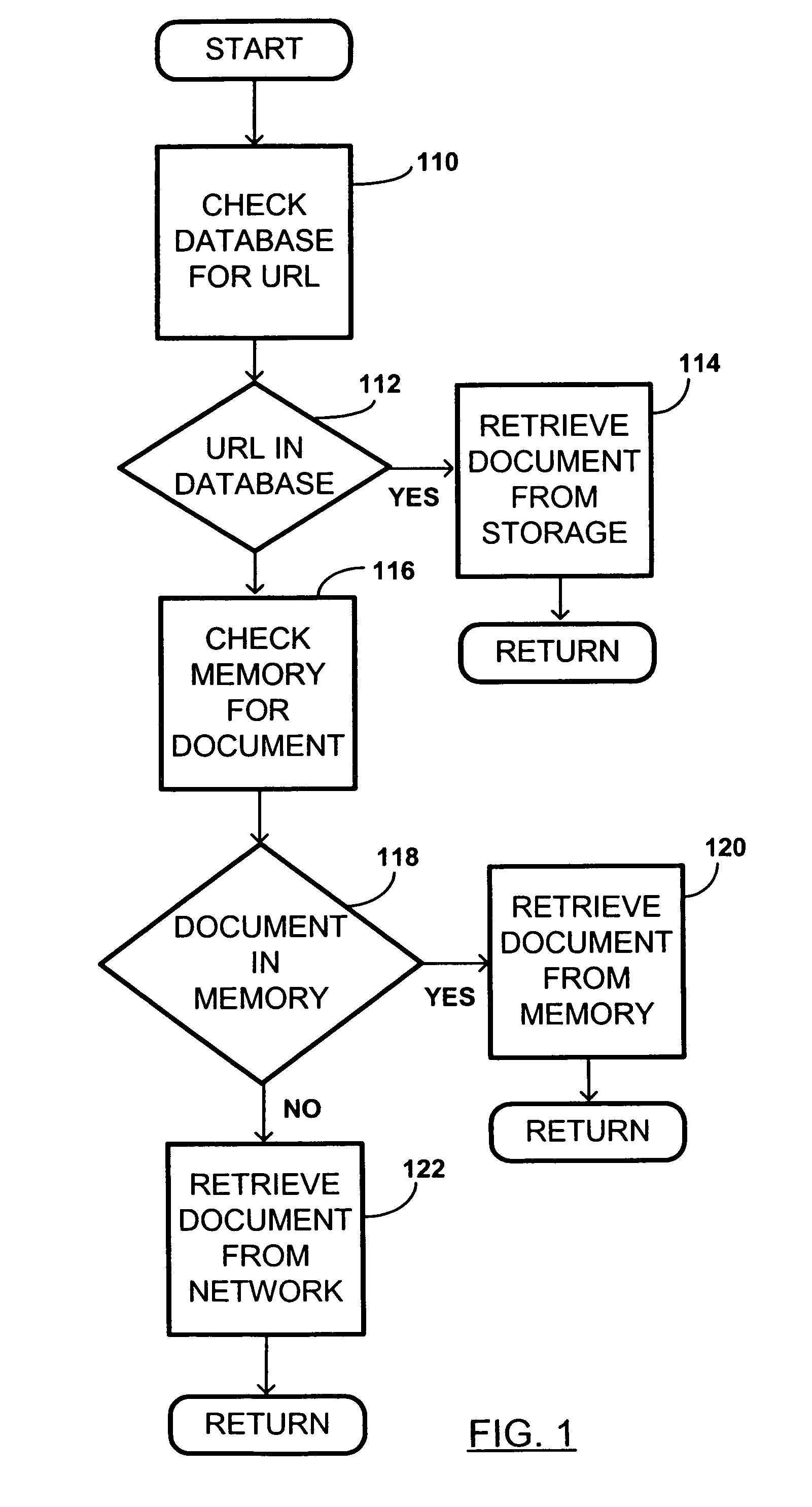 Method for locating digital information files