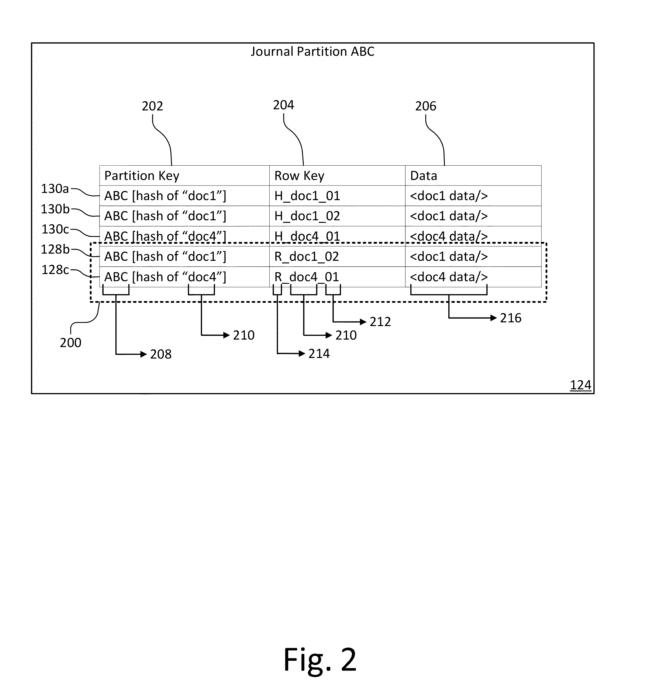 Scalable eventual consistency system using logical document journaling