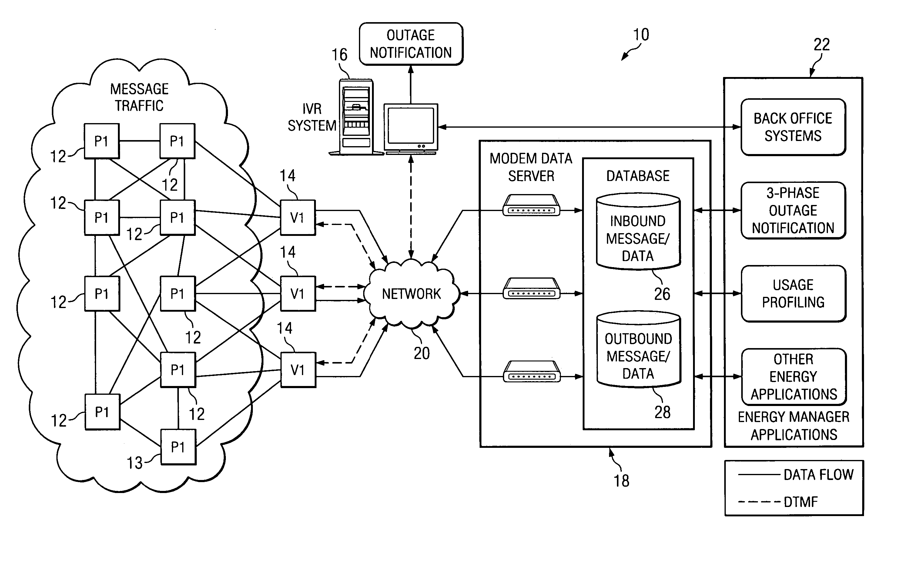 Outage notification device and method