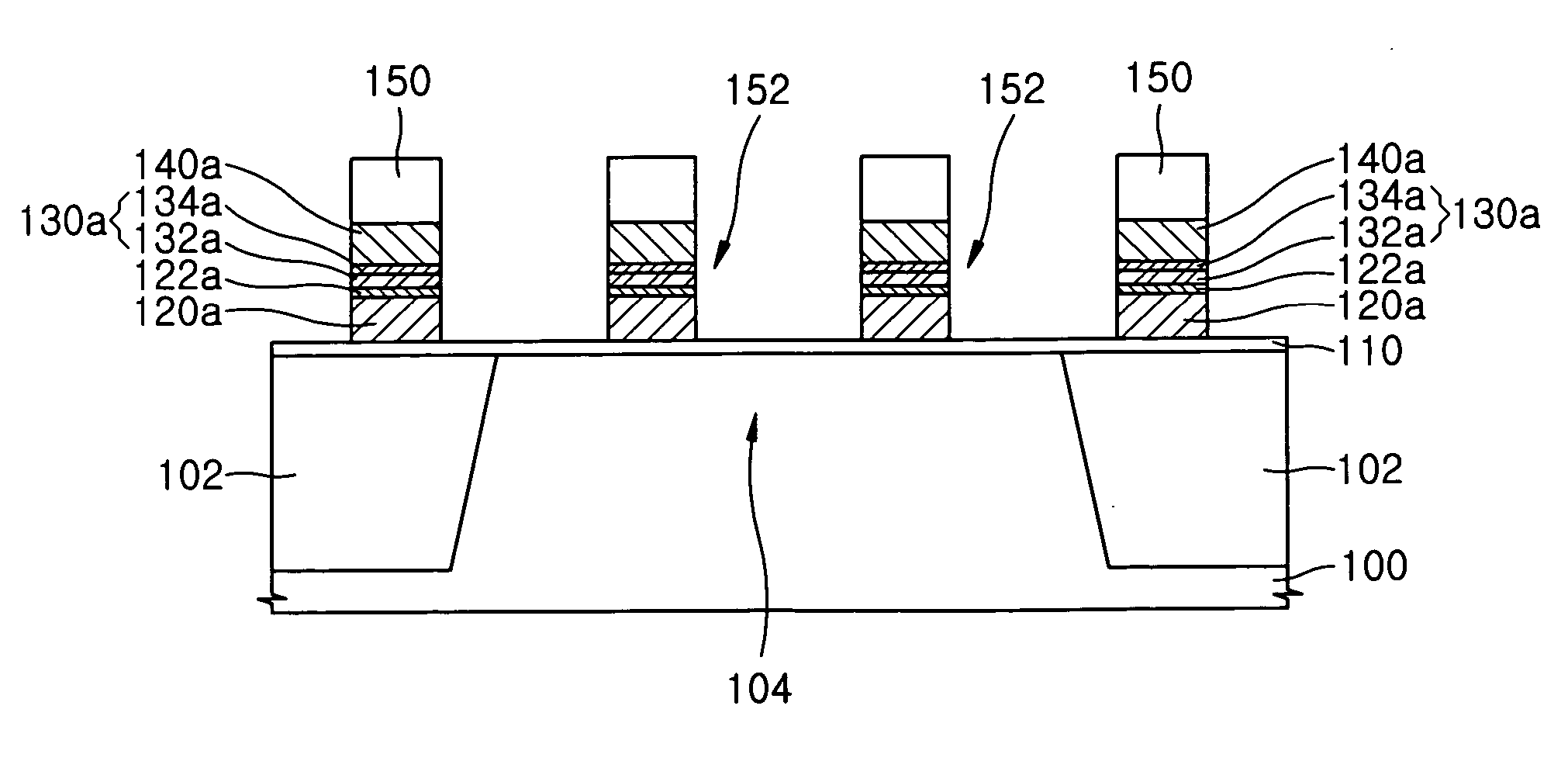 Semiconductor devices having polymetal gate electrodes and methods of manufacturing the same