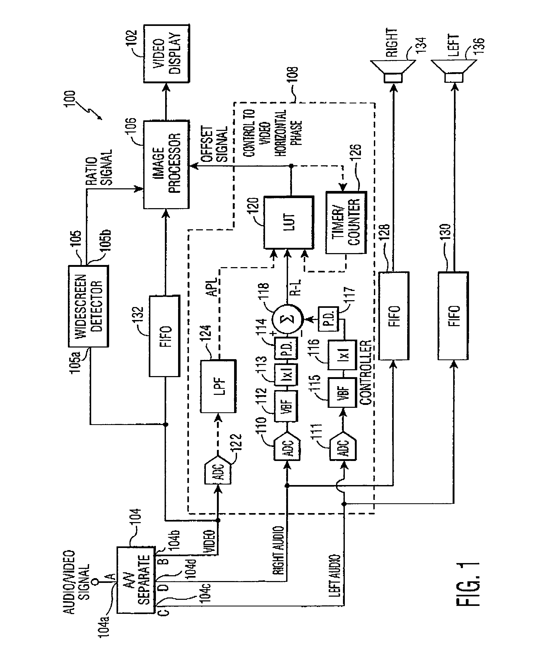Method, apparatus, and system for displaying widescreen video images on standard video displays