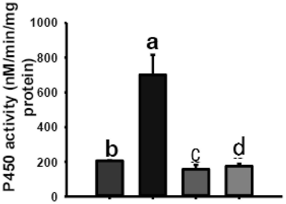 Biological insecticide and control method for controlling brown planthopper