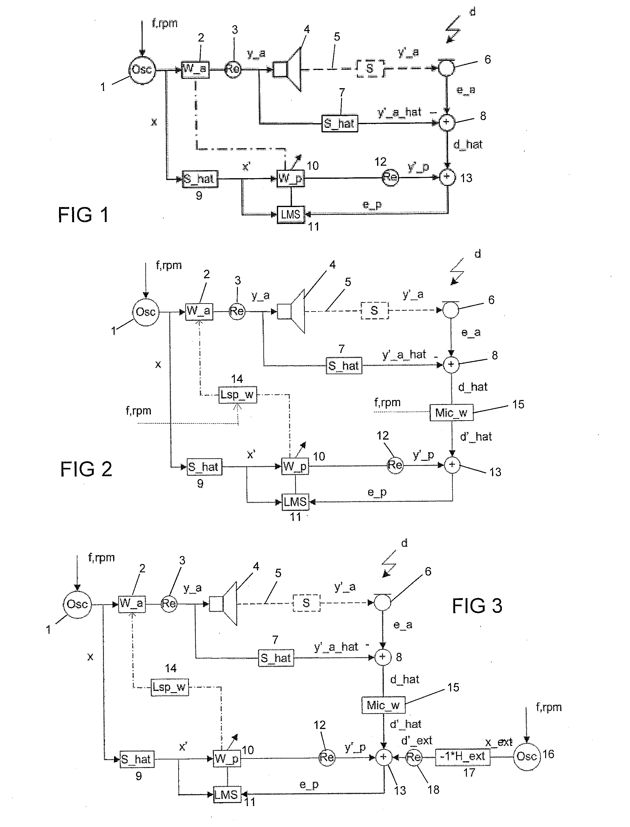 Tunable active noise control
