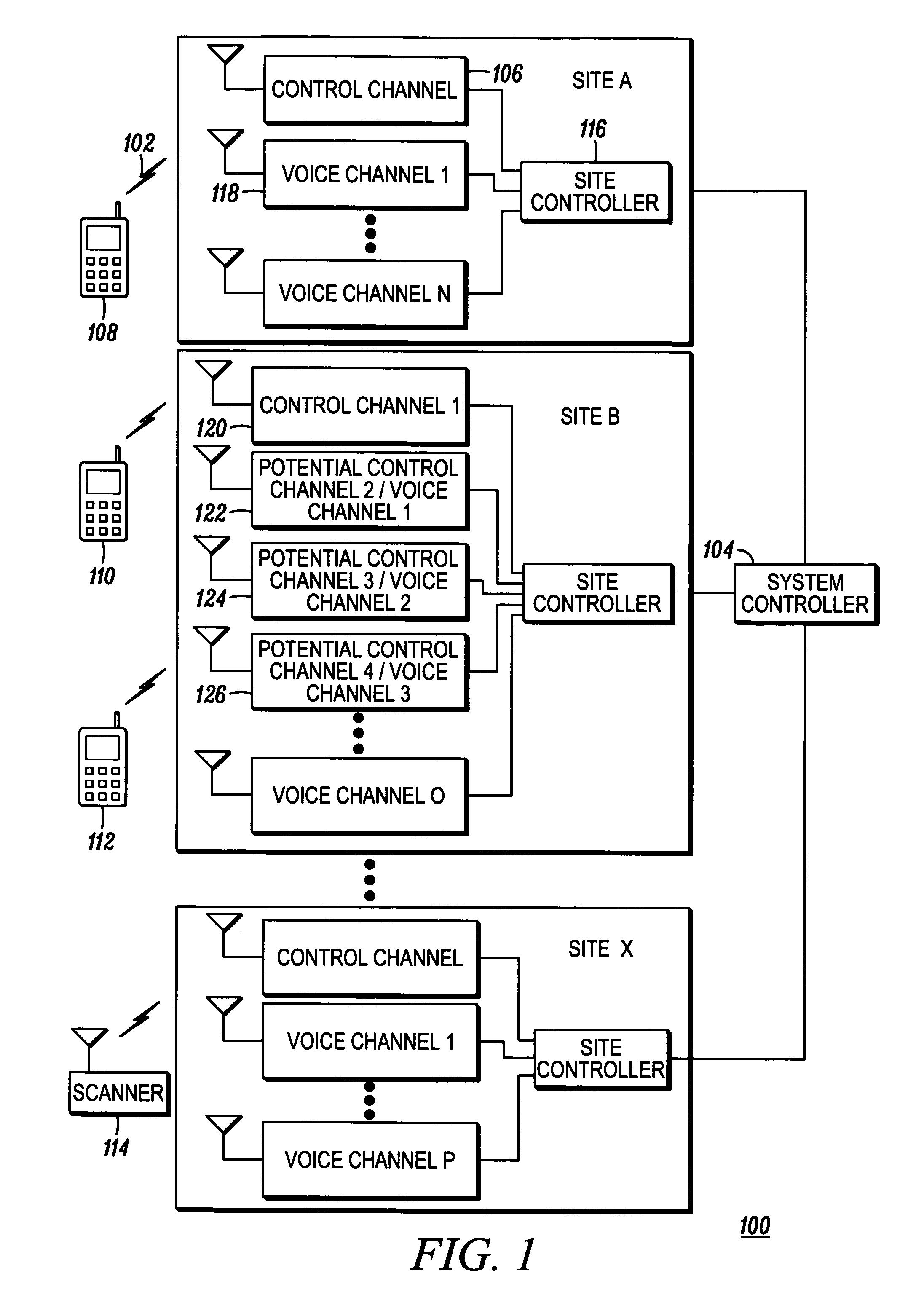 Method for preventing an unauthorized device from operating in an 800 MHz trunked radio communications system using channels 319 to 0