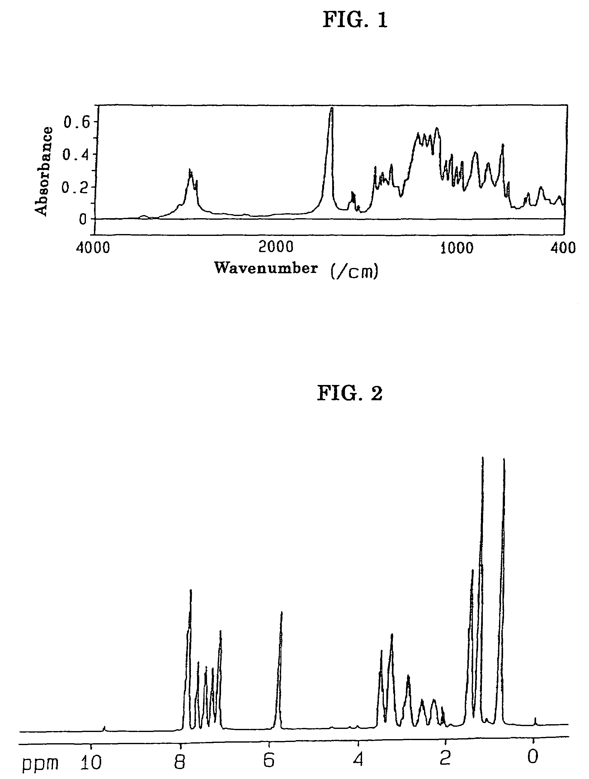 Phosphorus-containing carboxylic acid derivatives process for preparations thereof and flame retardant