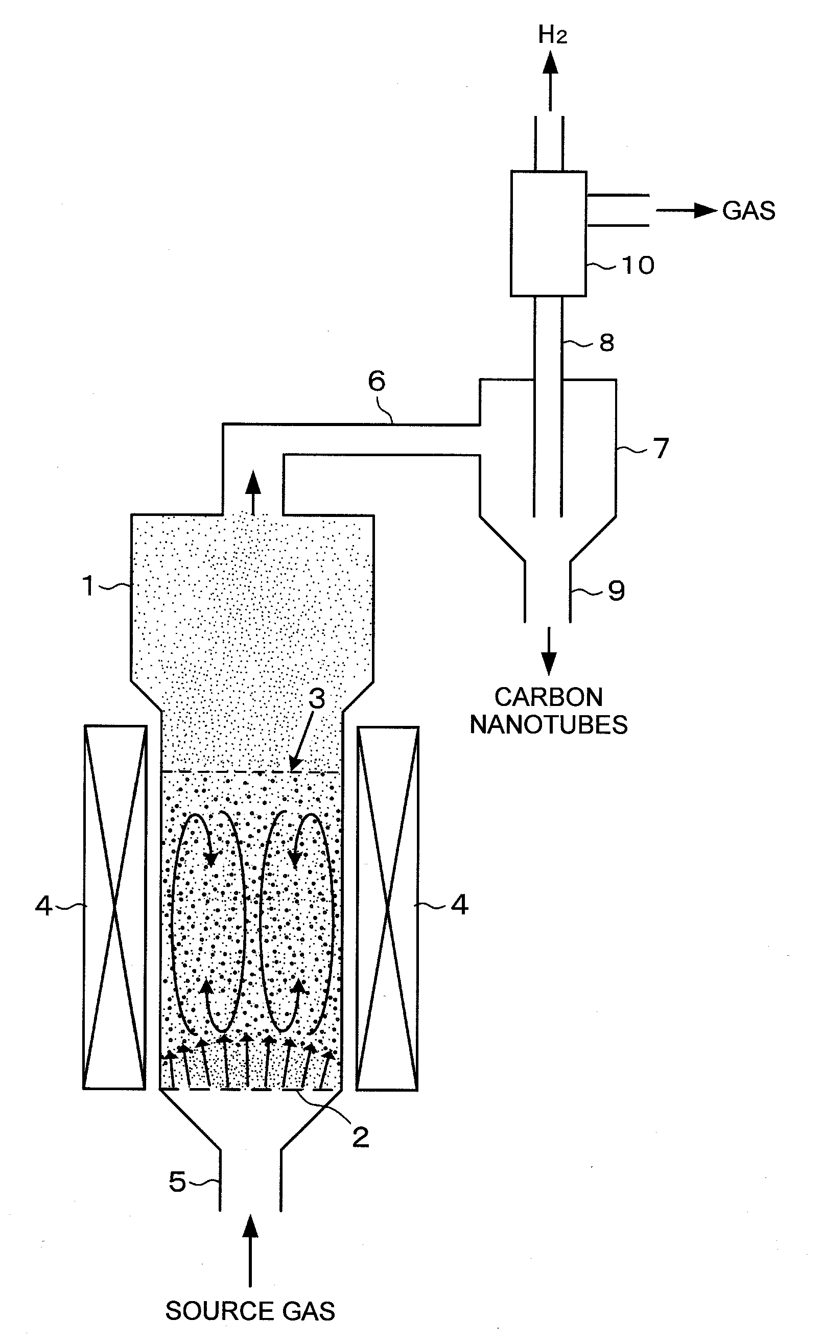 Method for simultaneously producing carbon nanotubes and hydrogen, and device for simultaneously producing carbon nanotubes and hydrogen