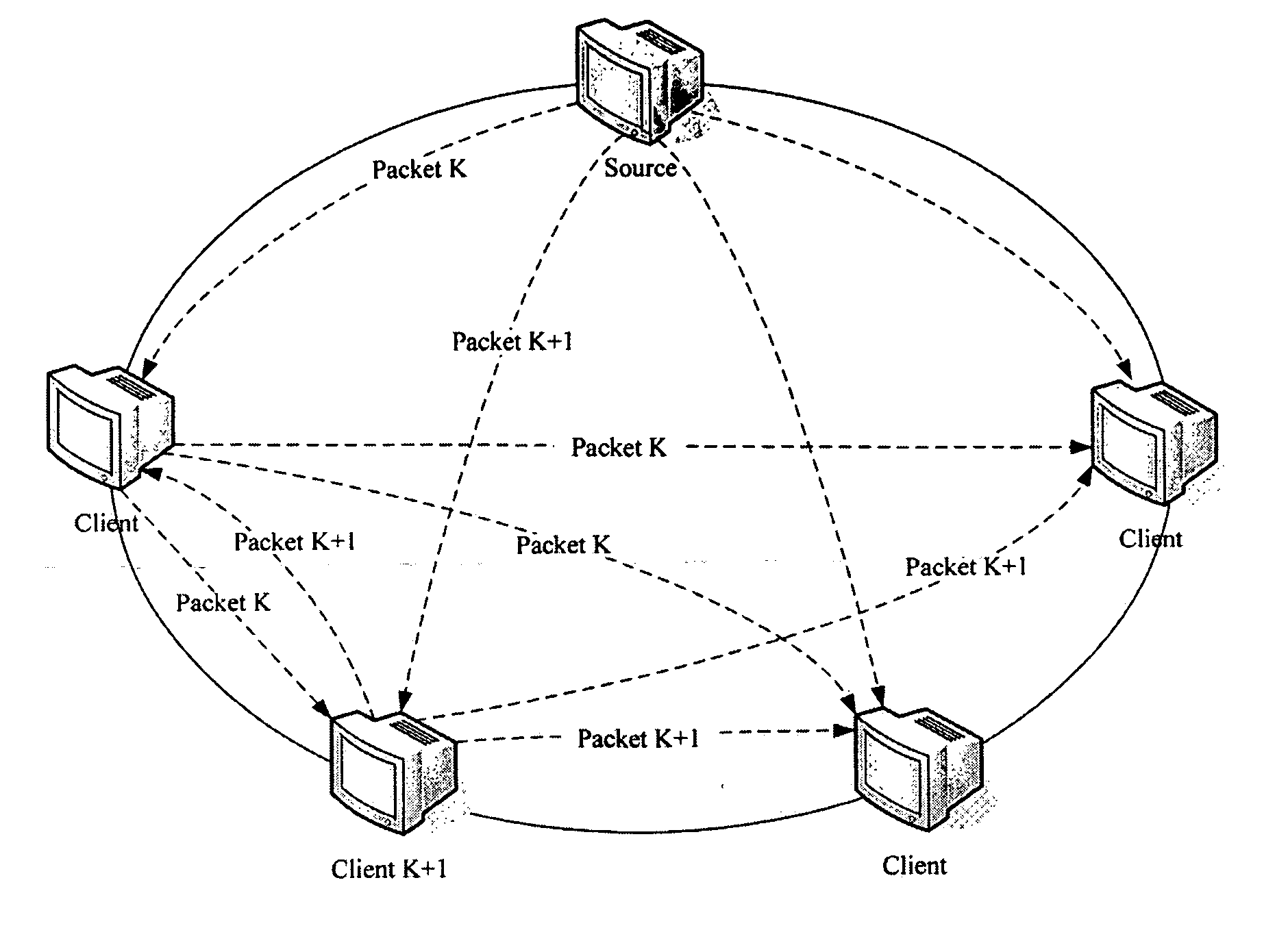 Method and Apparatus for Transmitting Data in Blocks