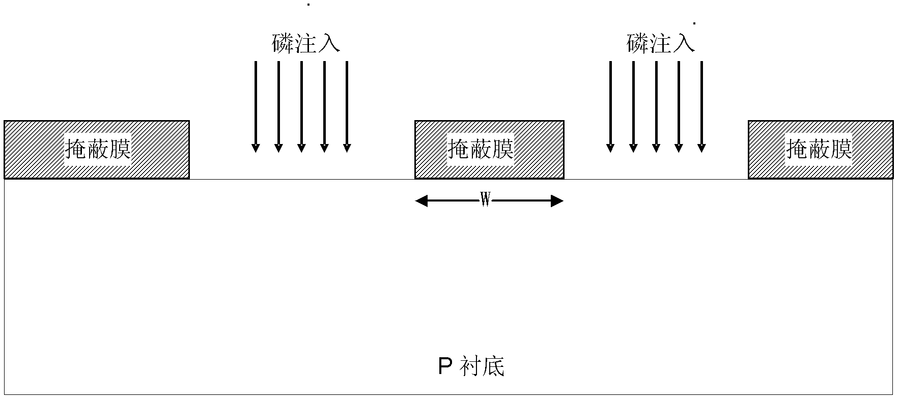 Manufacturing method of high voltage isolating N type laterally diffused metal oxide semiconductor (LDMOS) component