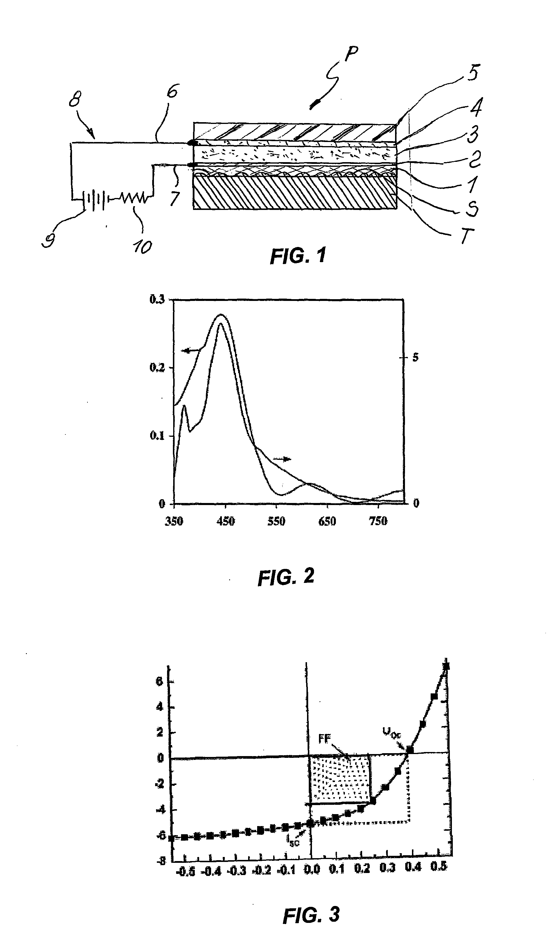 Multilayer photovoltaic electric energy generating compound and process for its preparation and application