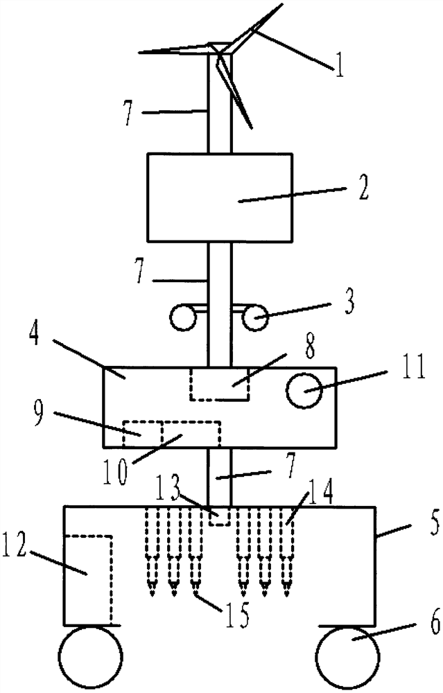 Remote soil monitoring device