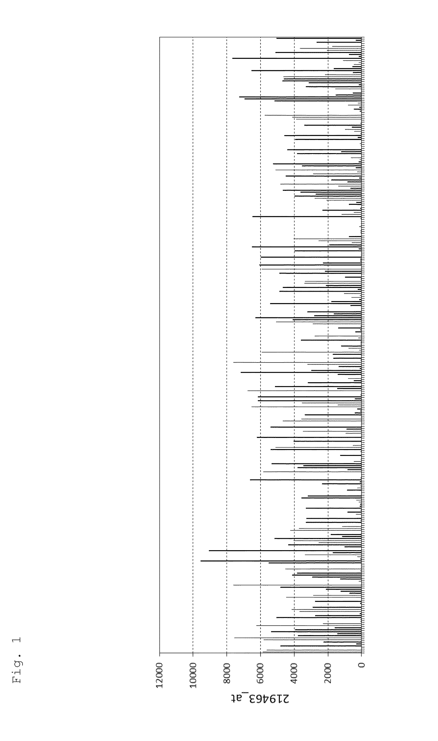 Anti-lamp5 antibody and utilization thereof