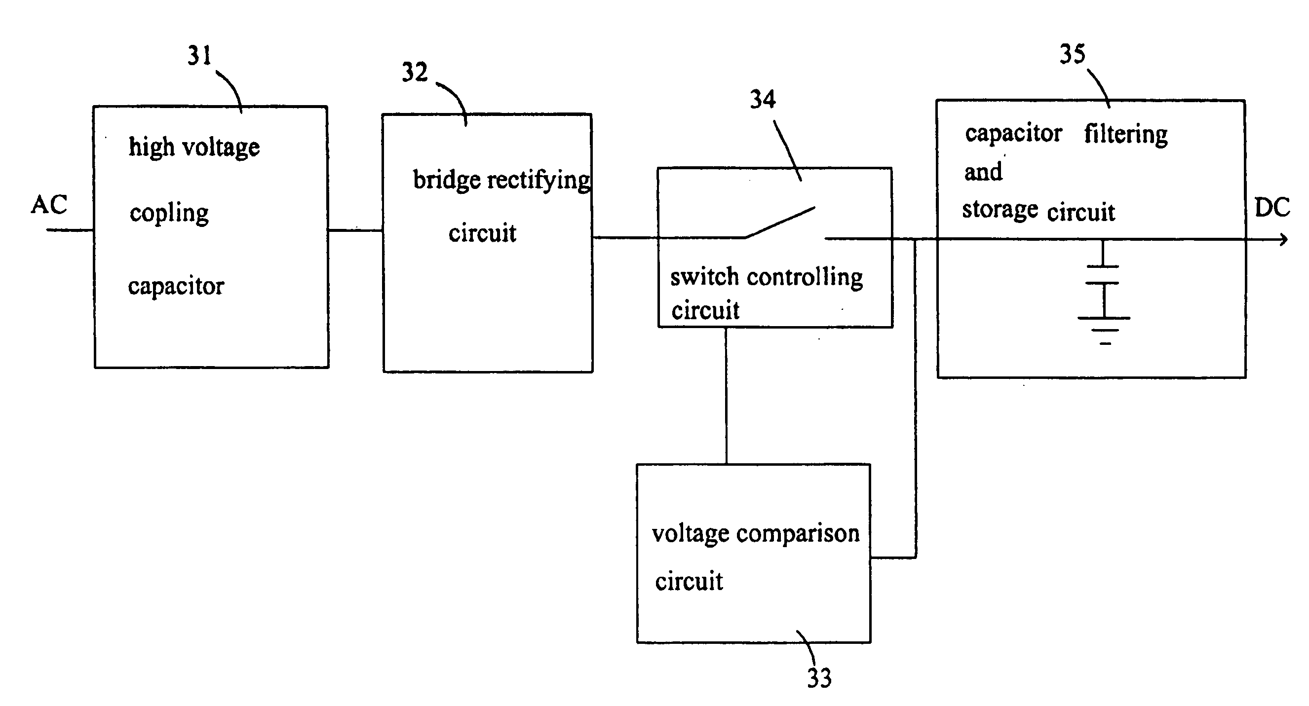 AC/DC transformation and voltage stabilizing circuit