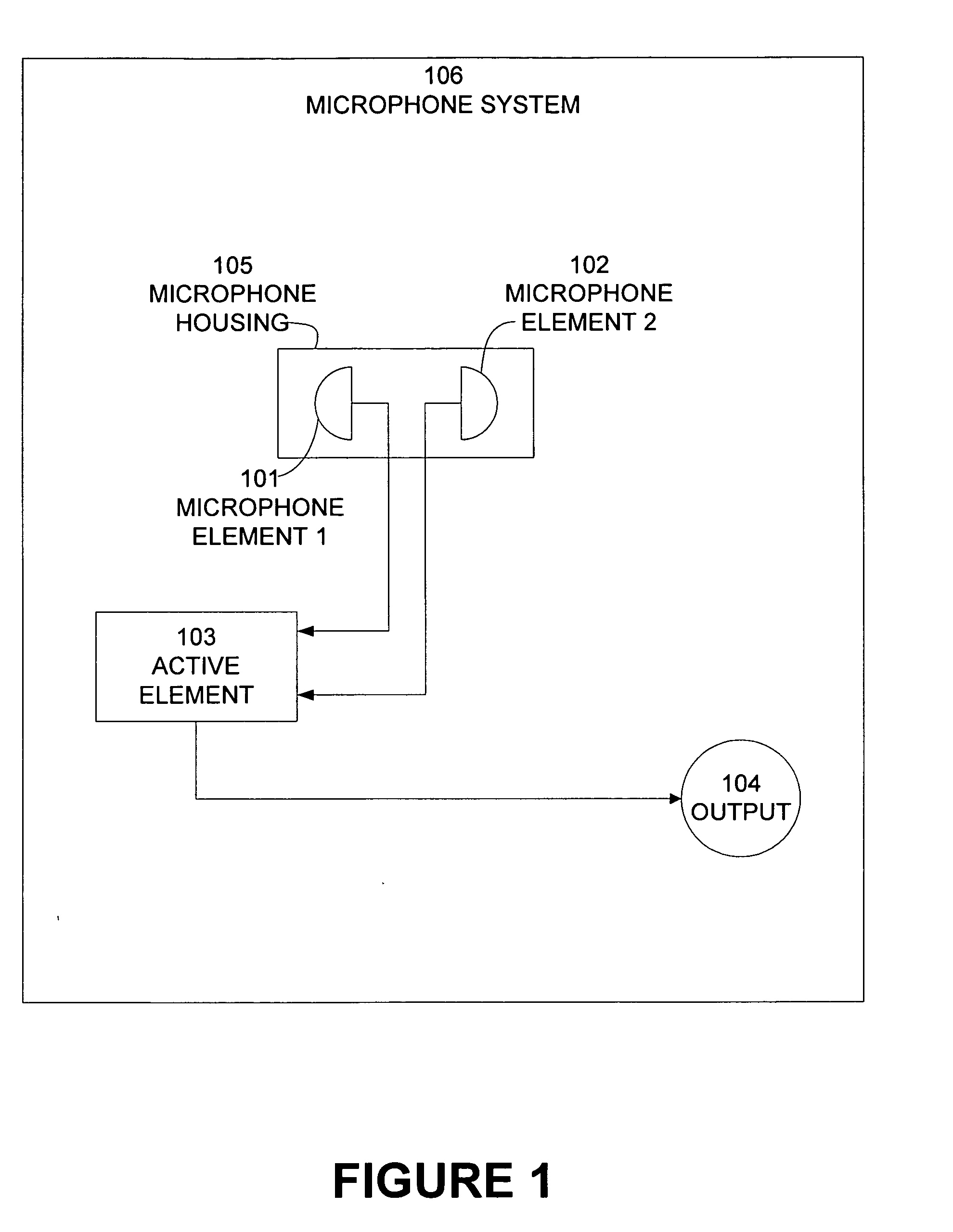 Noise canceling microphone system and method for designing the same
