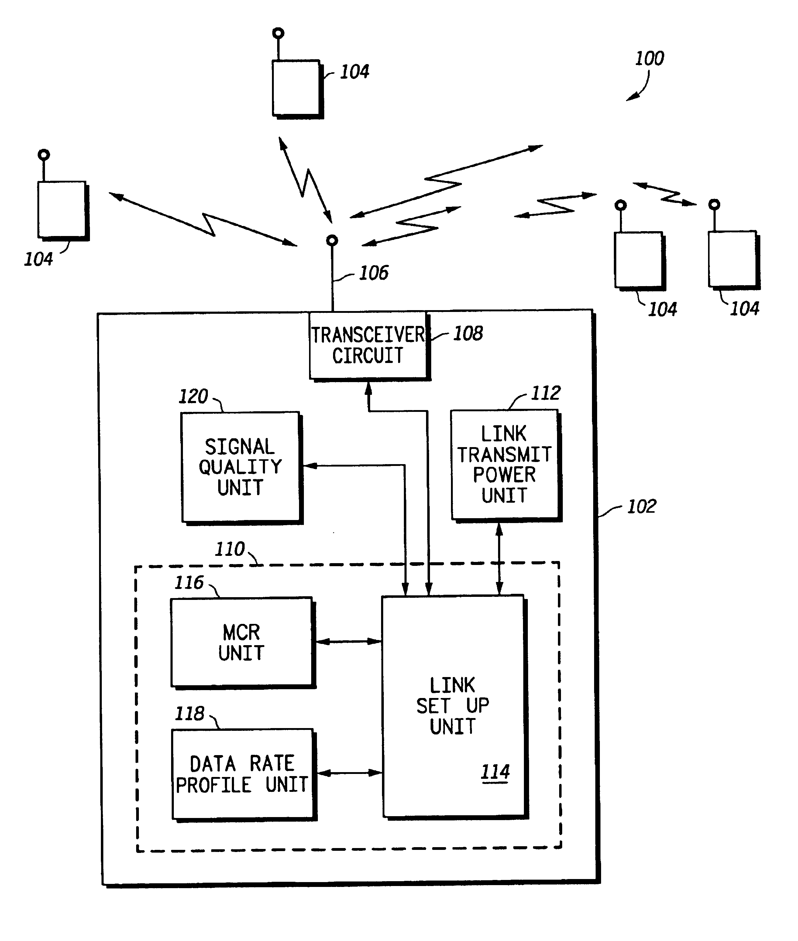 Method and system for excess resource distribution in a communication system