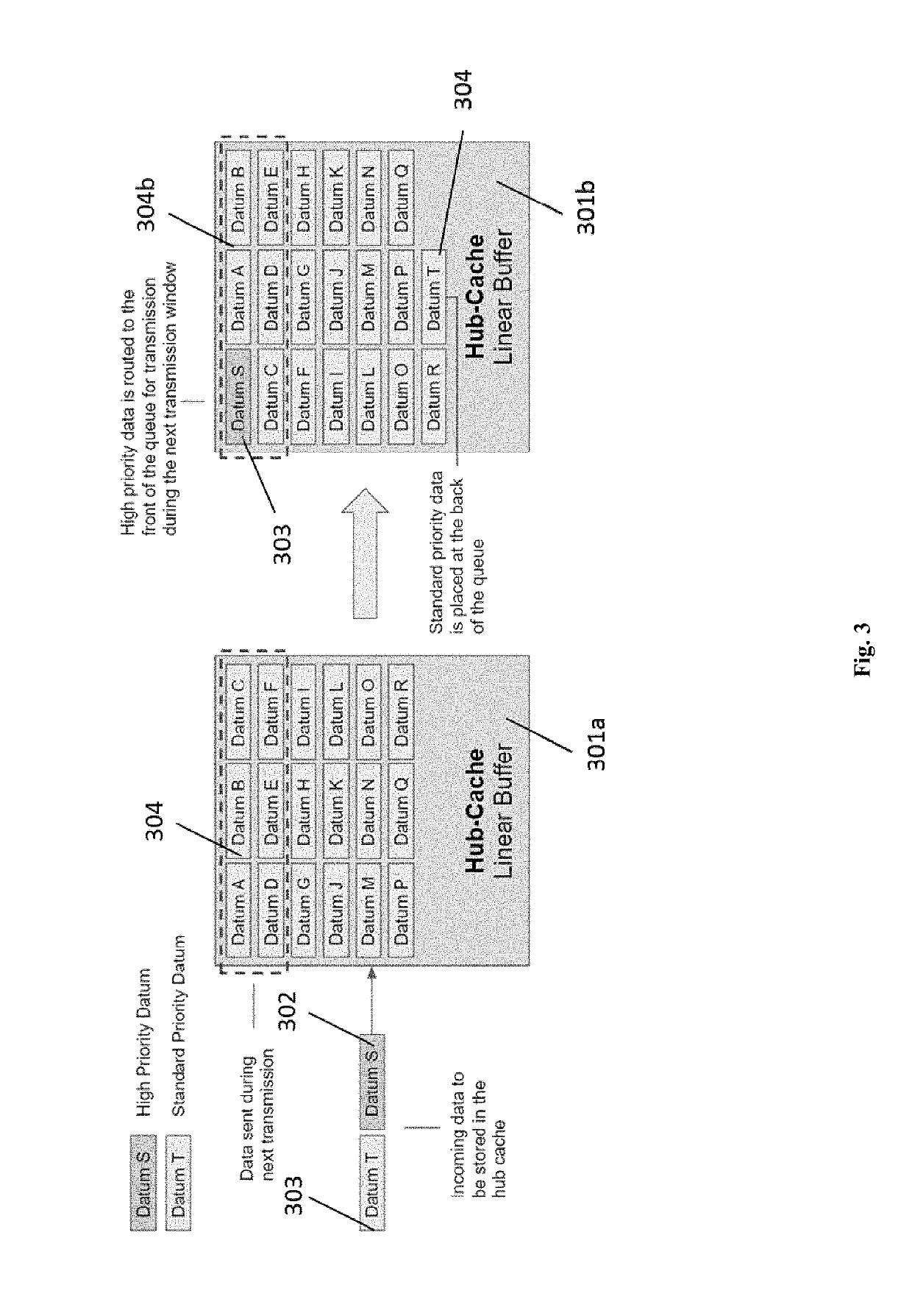 Devices and methods for specialized machine-to-machine communication transmission network modes via edge node capabilities