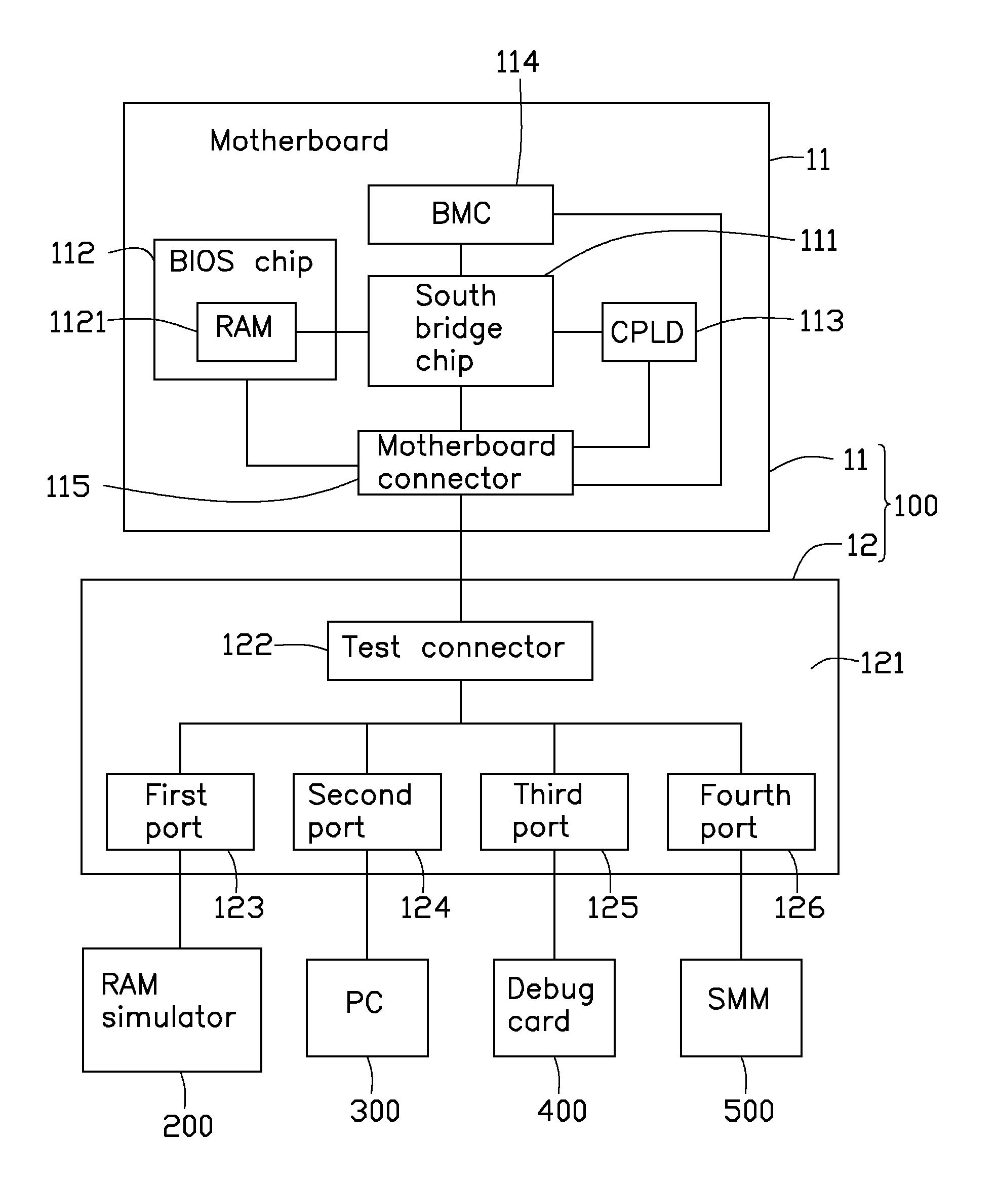 Motherboard test device and connection module thereof