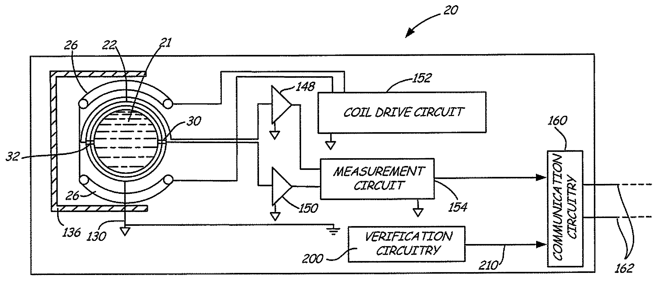 Magnetic flowmeter with verification