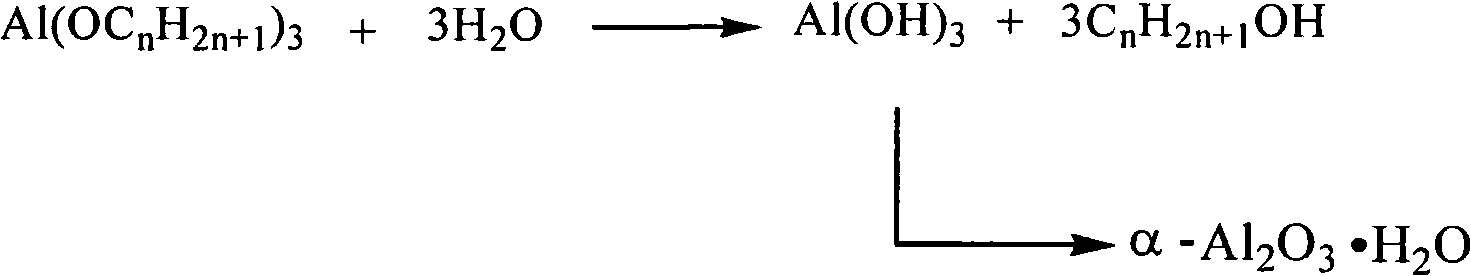 Preparation method of highly pure alpha-aluminum oxide