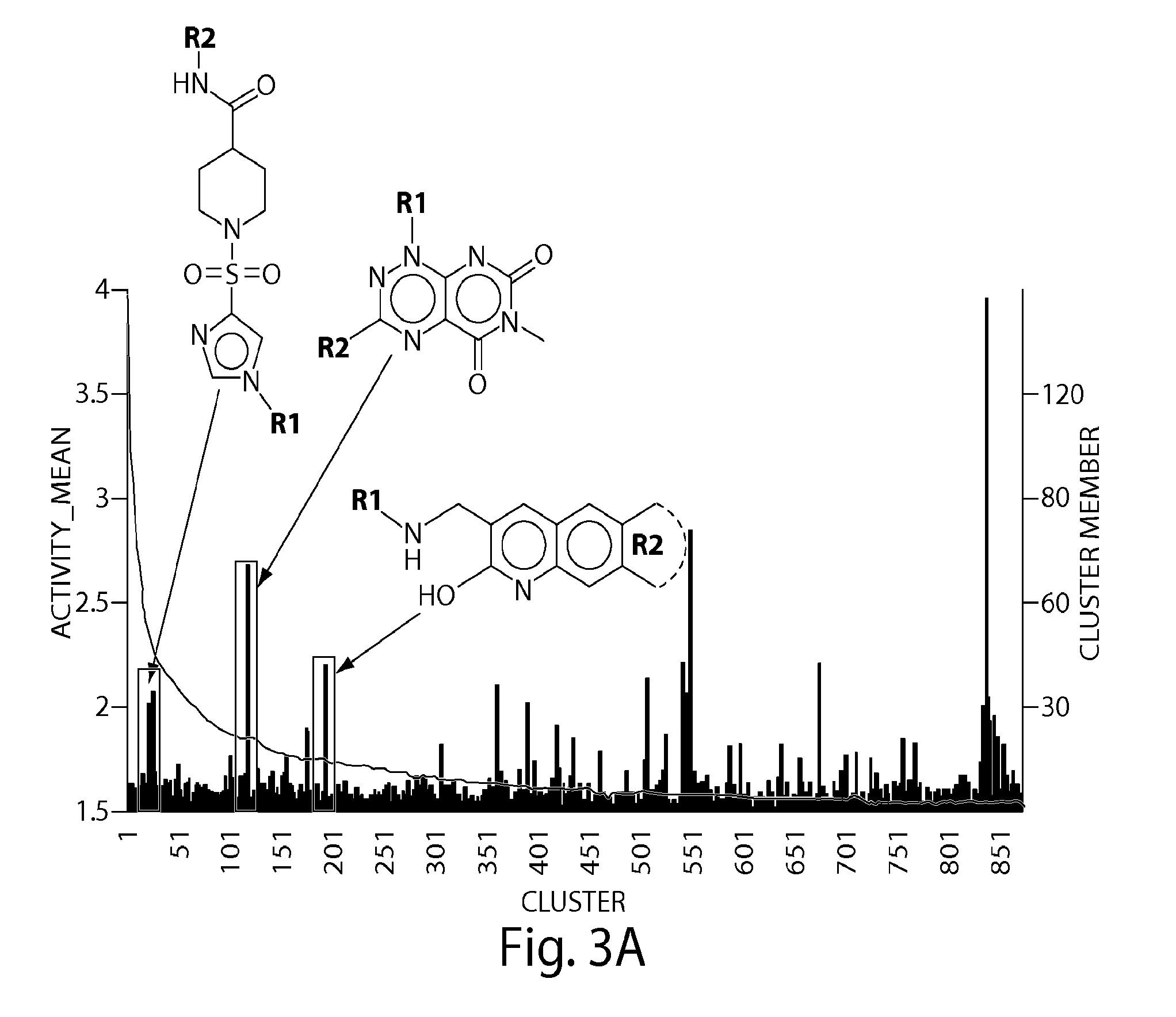 Compounds and methods for treating tuberculosis infection