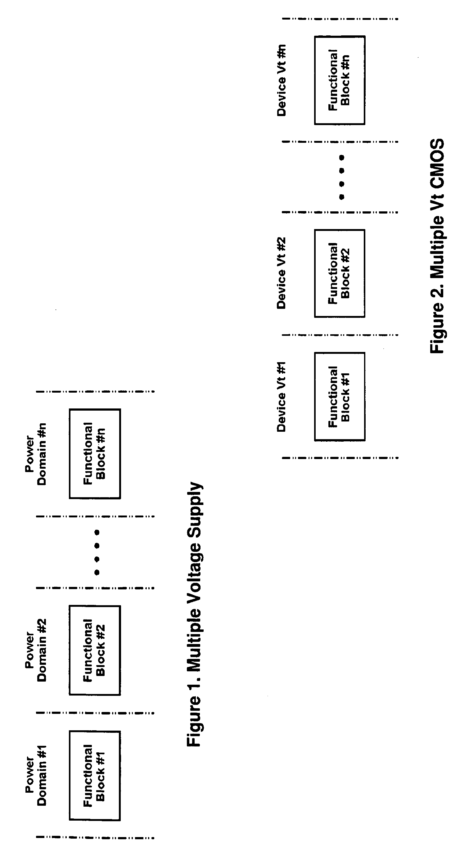 Adaptive voltage bias methodology