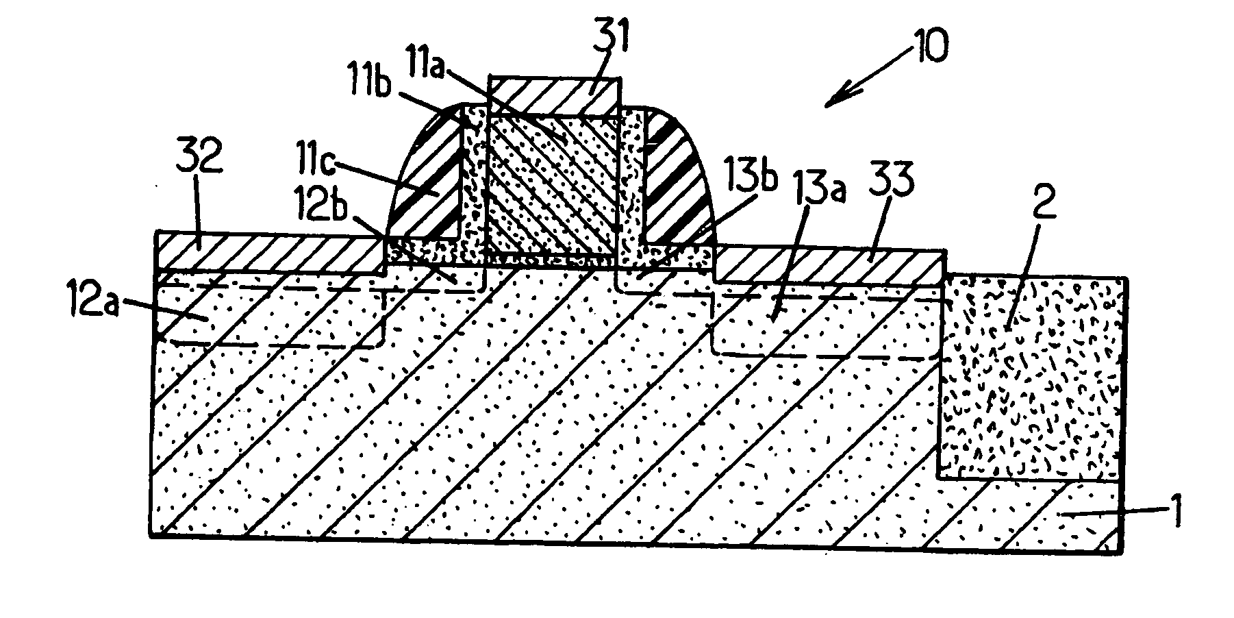 Method for the formation of silicides