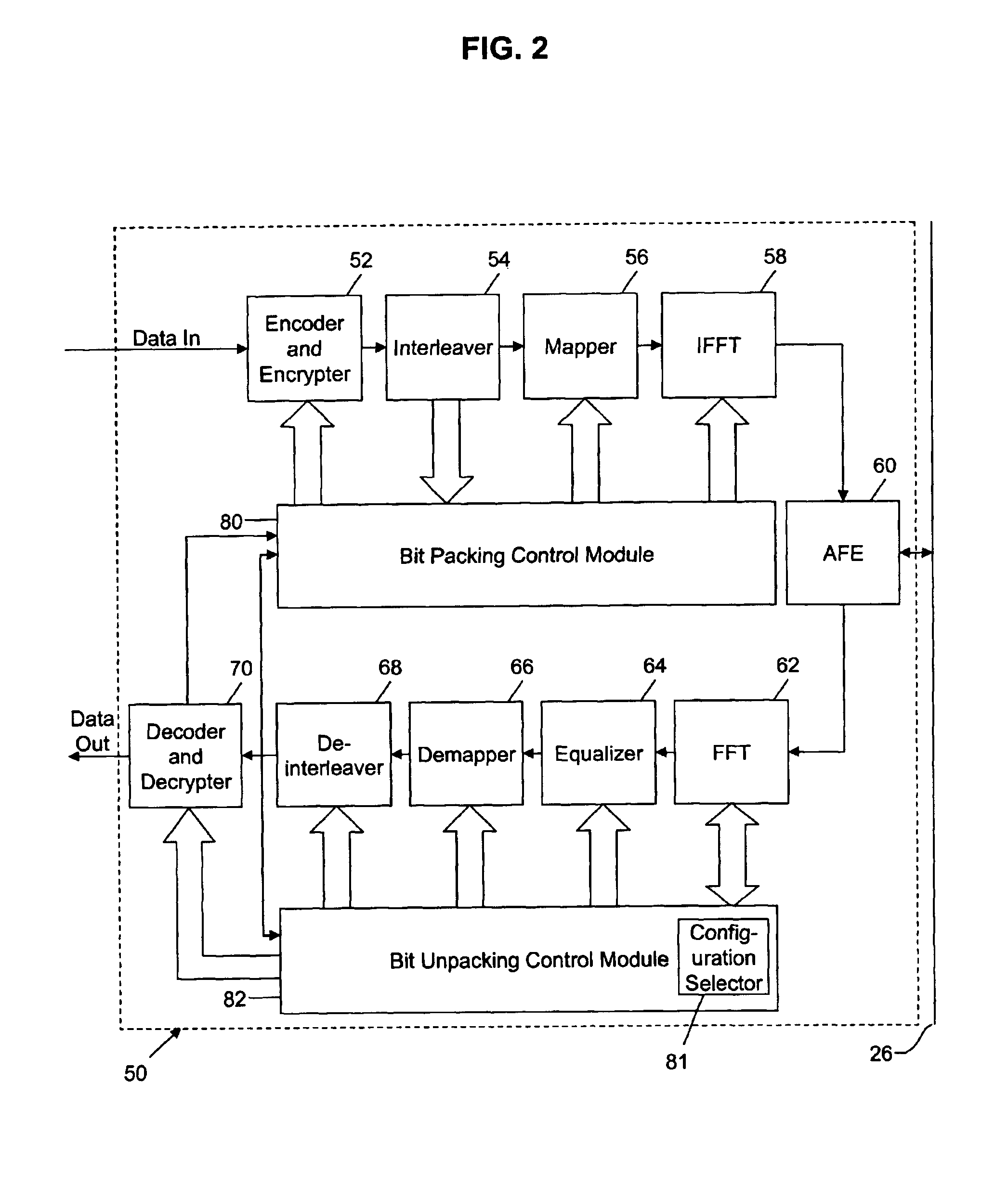 Method and system for modifying modulation of power line communications signals for maximizing data throughput rate