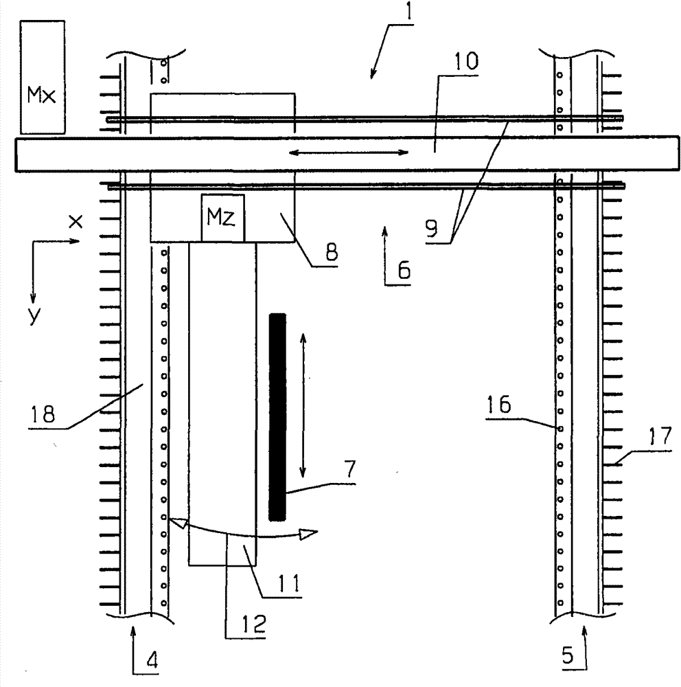 Device for putting weft thread band