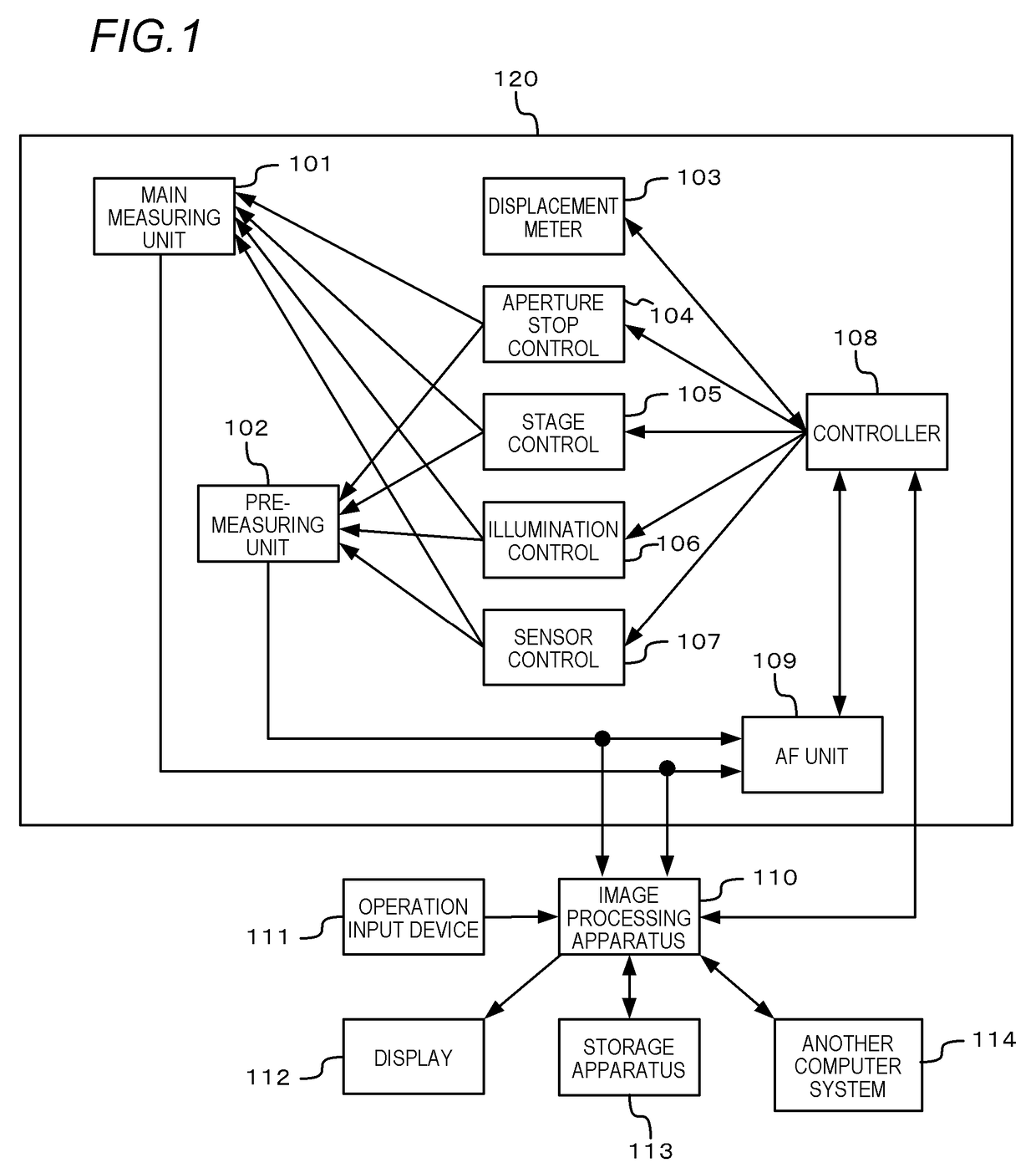 Image processing apparatus and image processing method