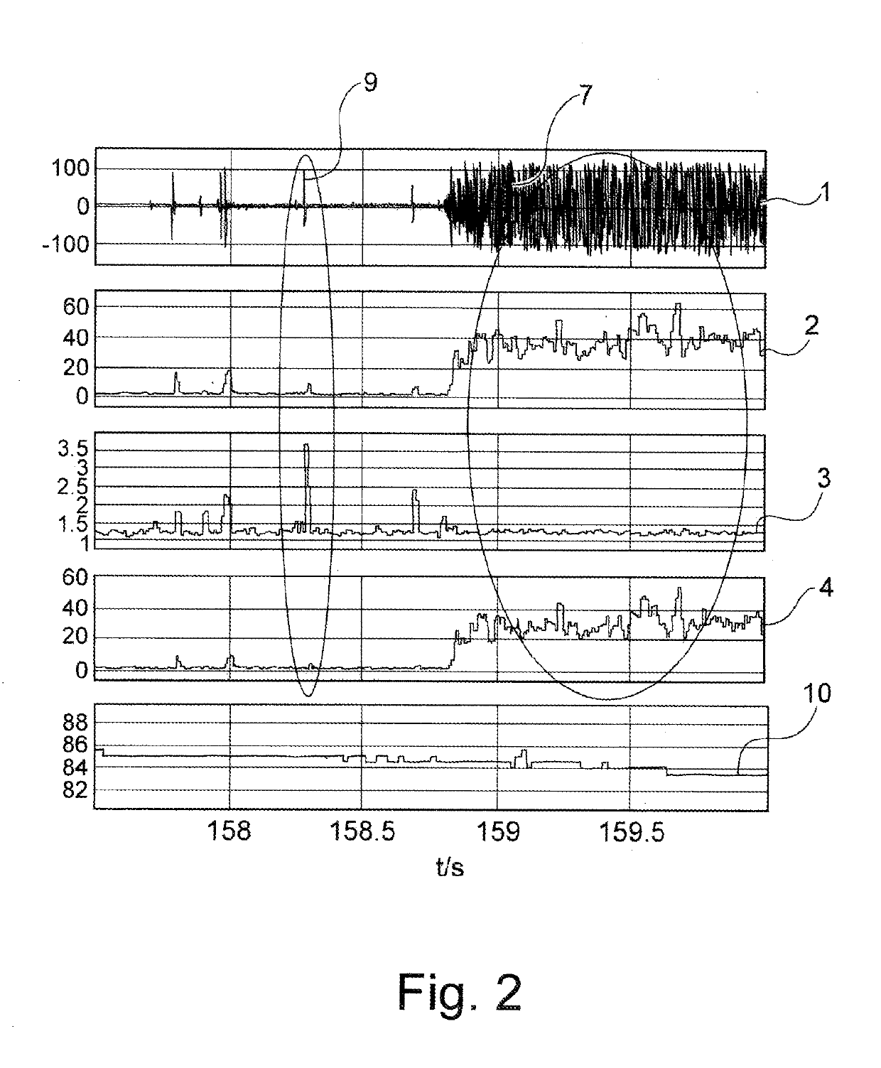 Method for detecting moisture on a road surface