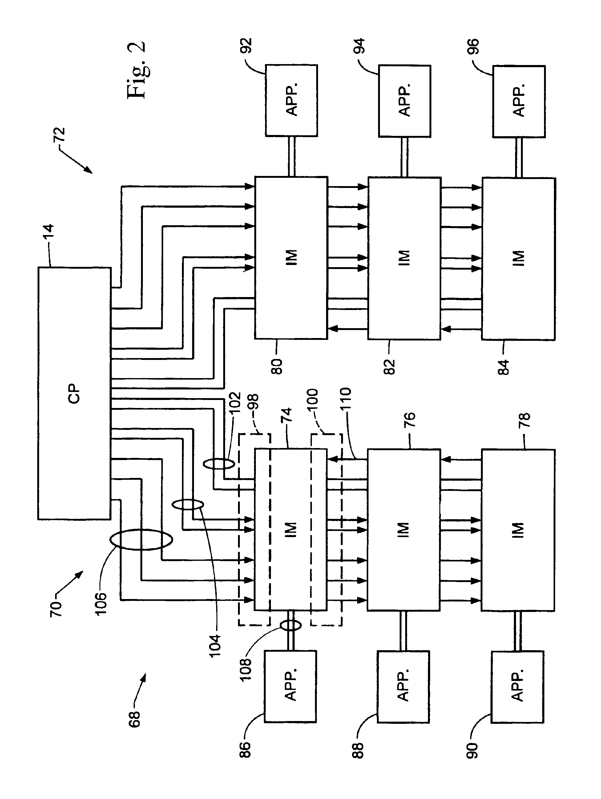 Communication network for an automobile