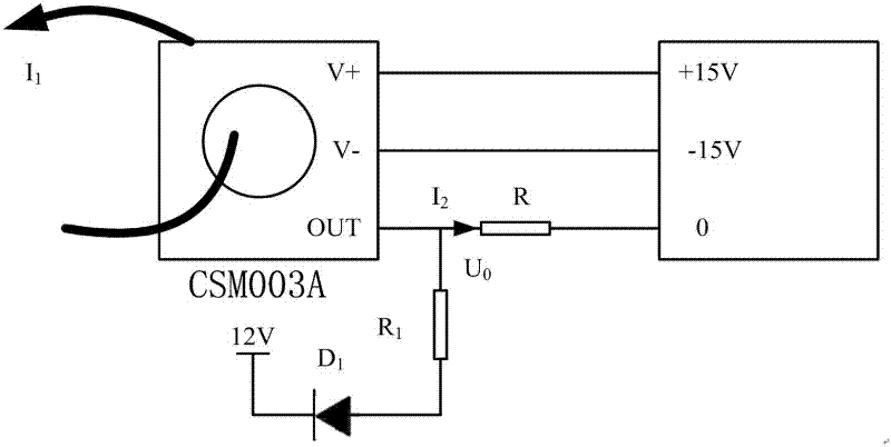A method for testing the comprehensive state of a circuit breaker