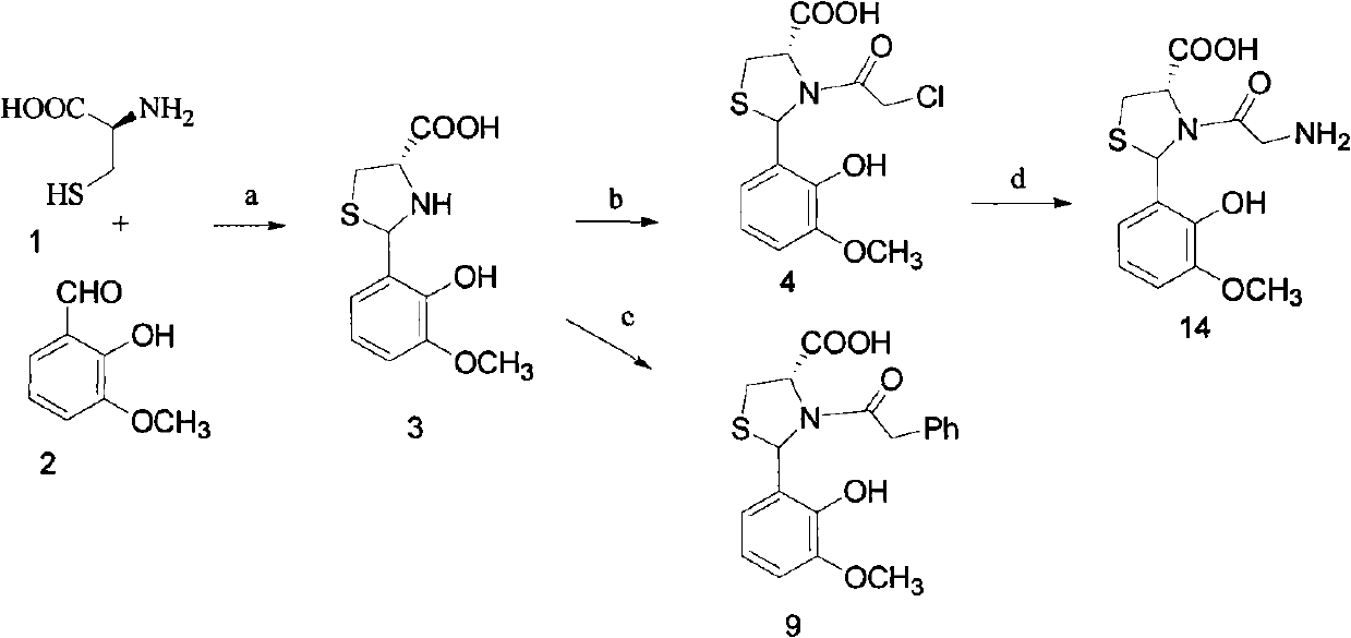 Thiazolidine neuraminidase inhibitor and application thereof