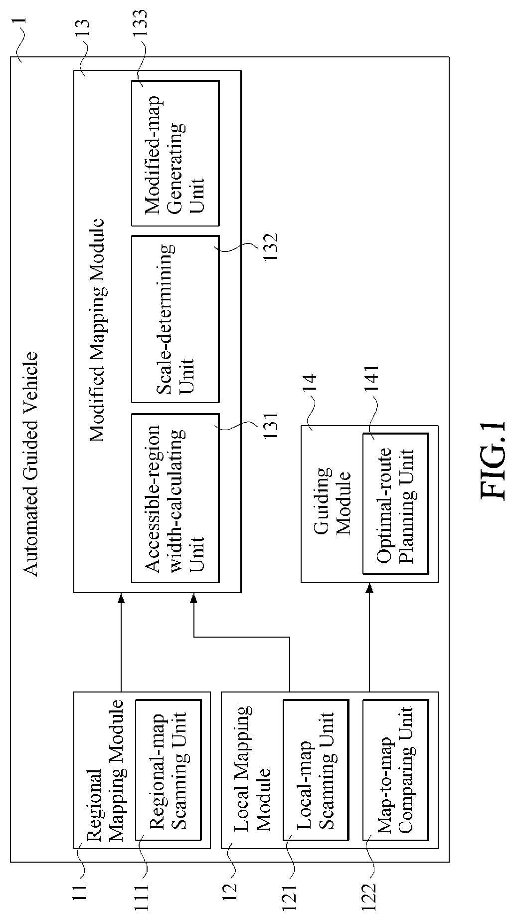 Automated guided vehicle