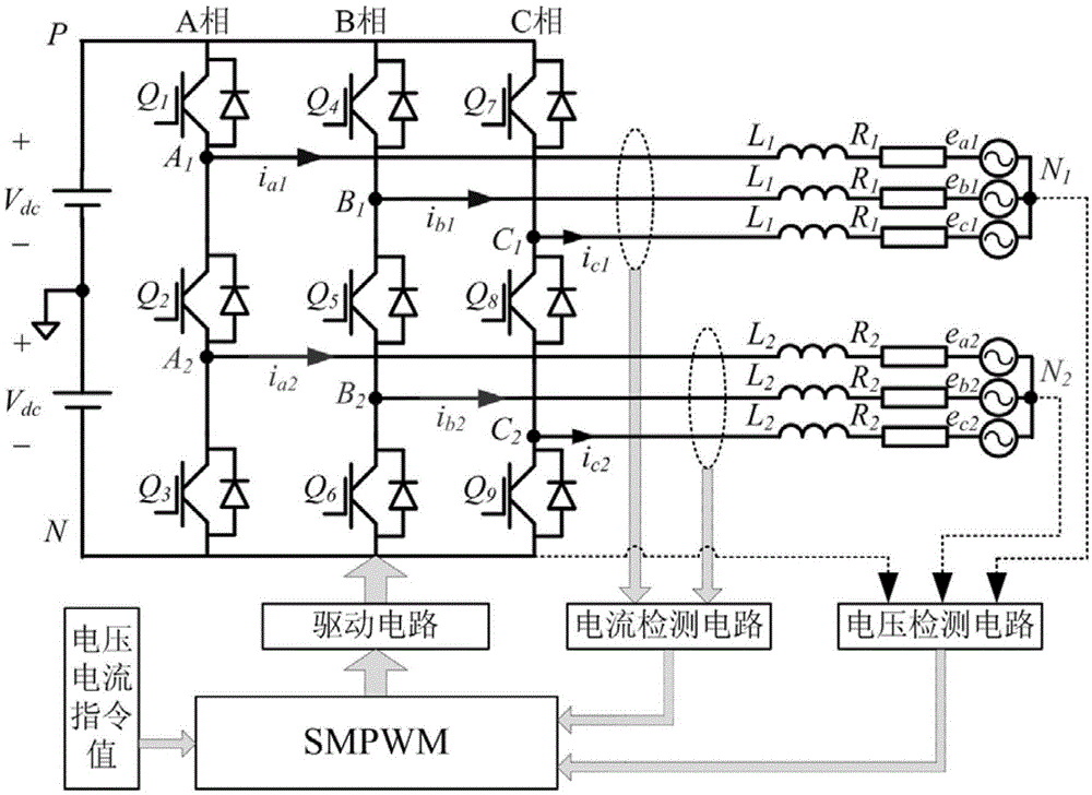 Sliding-mode control method suitable for nine-switch converter