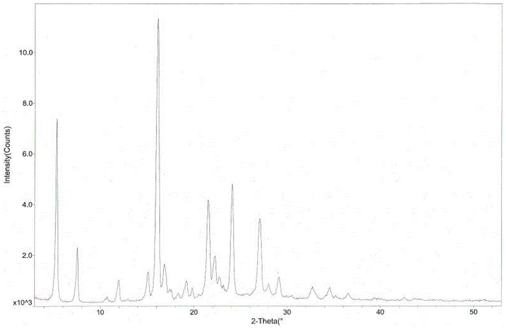 Tandospirone oxalate compound