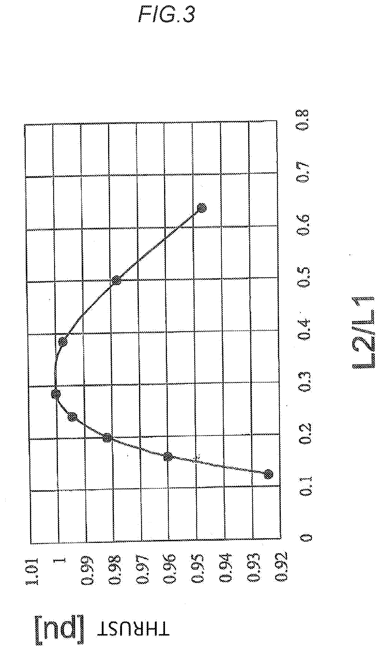 Cylindrical linear motor