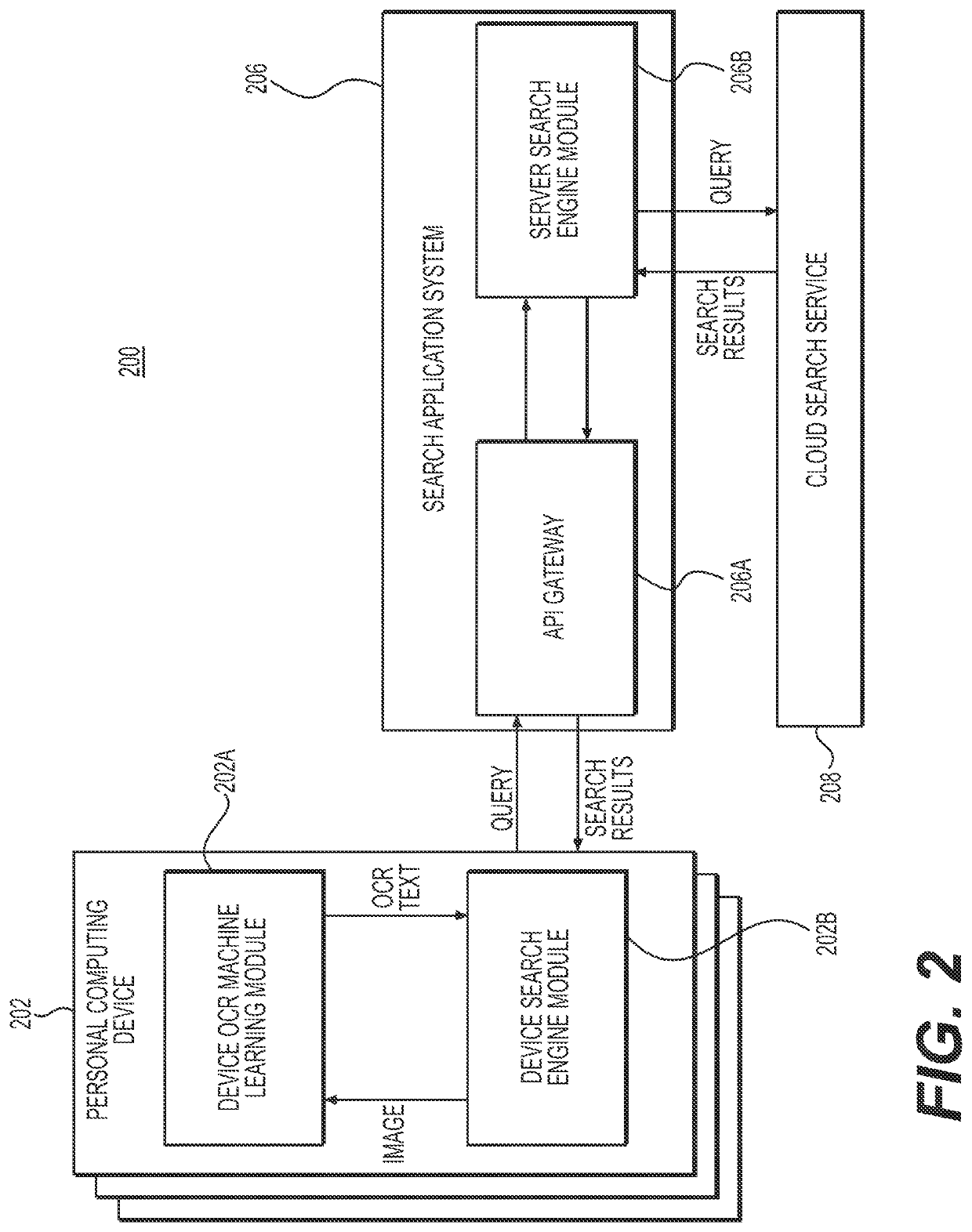 Systems and methods for generating search results based on optical character recognition techniques and machine-encoded text