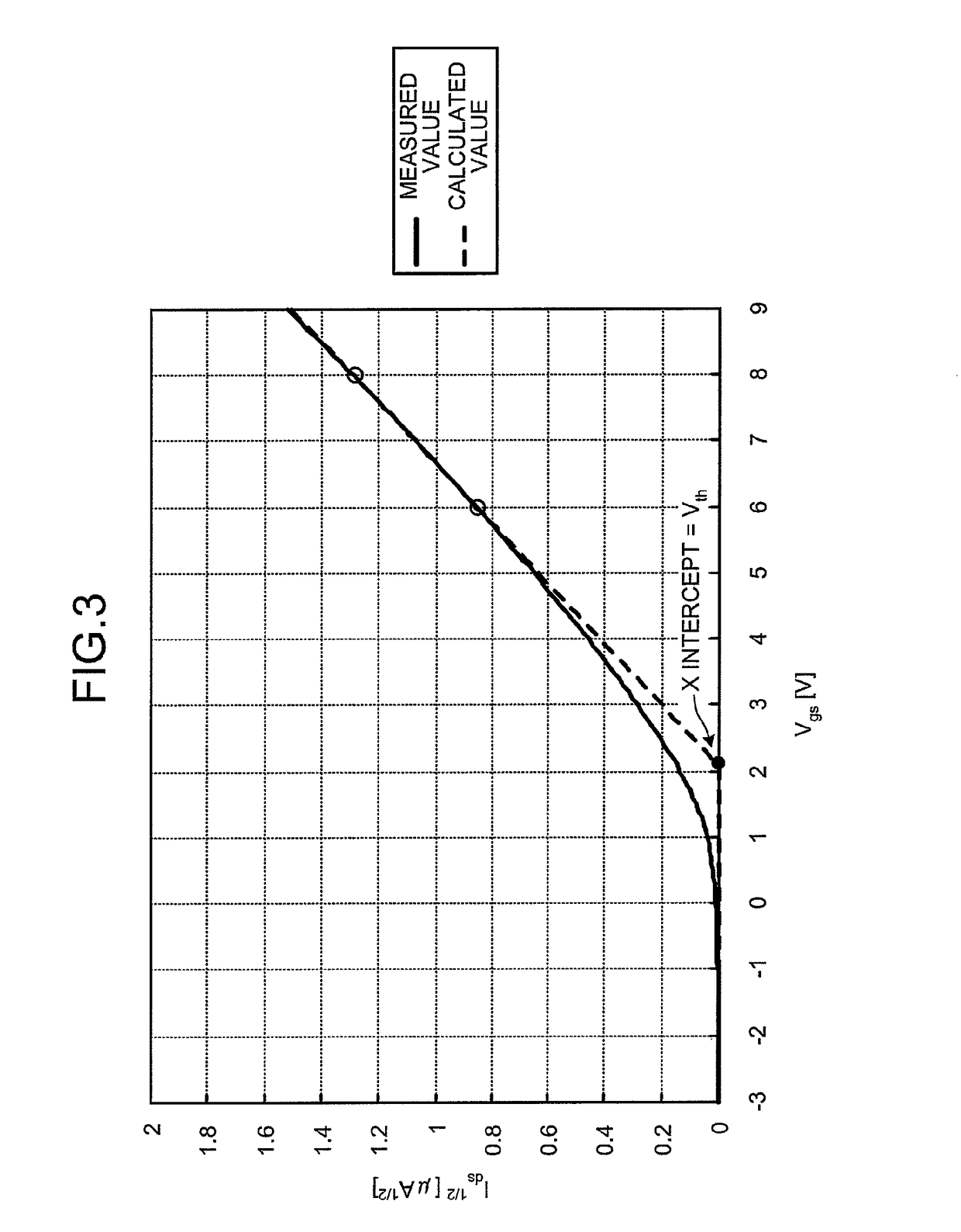 Image display device and driving method of the same