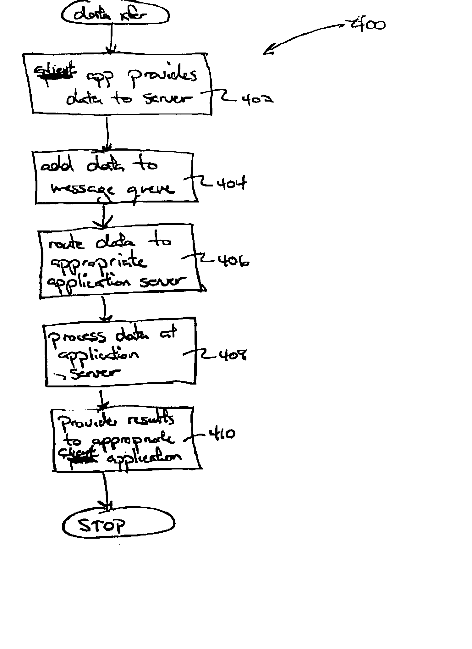 Integrated system and method of providing online access to files