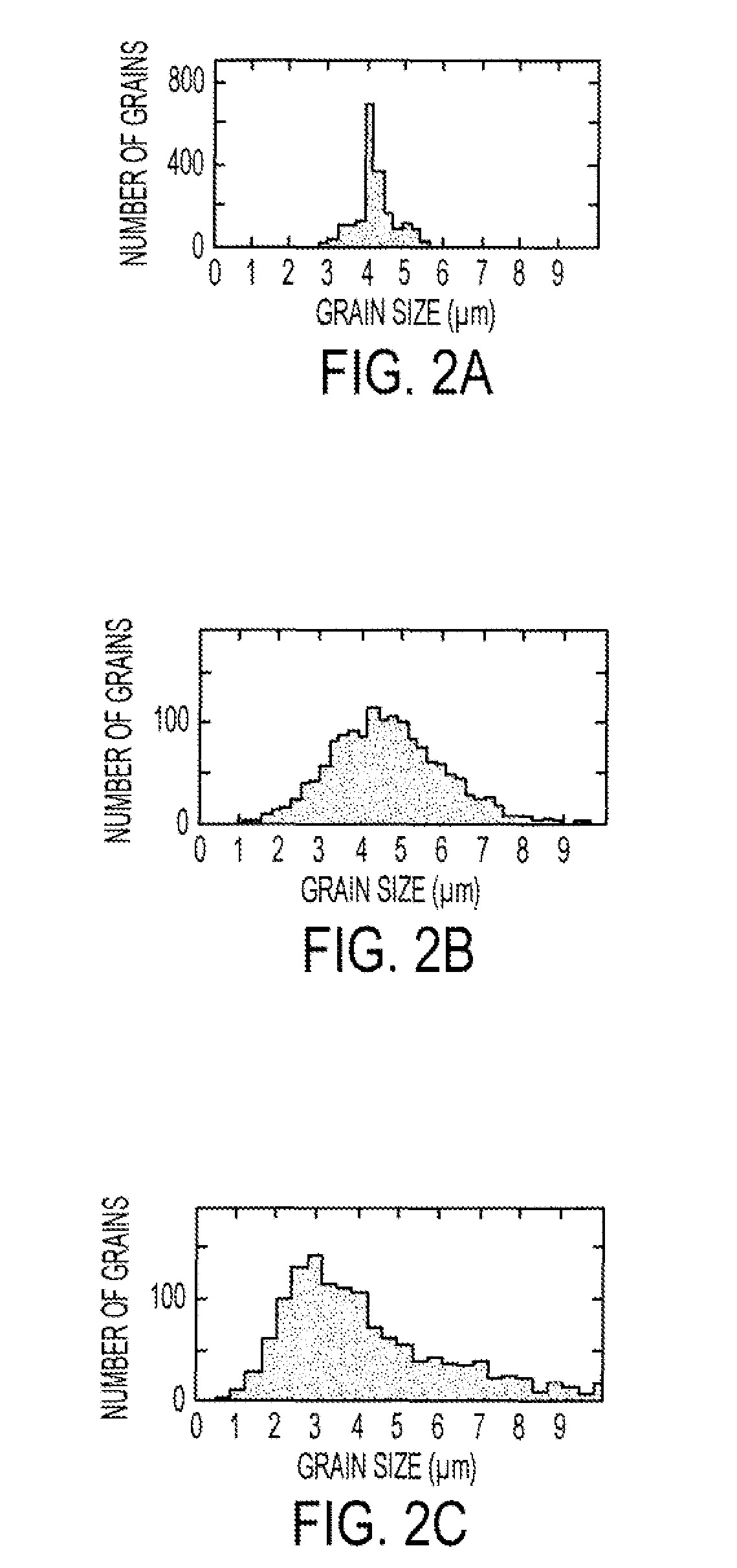High optical transparent two-dimensional electronic conducting system and process for generating same