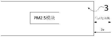 Portable Beidou environment detector