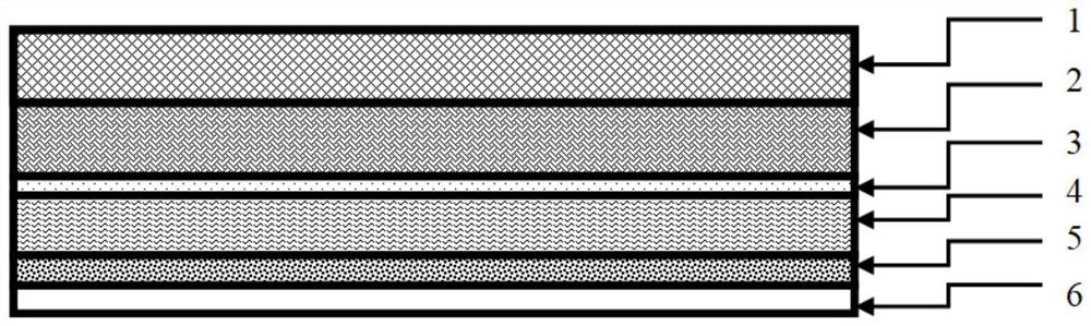 One-way moisture-conducting waterproof material and preparation method thereof