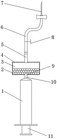 Hemostix and method for directly obtaining cytokine-containing serum